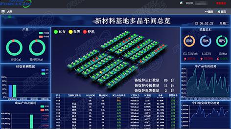 無錫某光伏產品生產企業(yè)數字化管理平臺